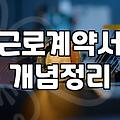 알바 구하기 전 꼭 확인해야 할 놓치기 쉬운 급여와 법적 권리