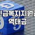 긴급복지 지원금 받으면서도 마음 한구석이 찜찜한 이유