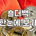 30대 여성 가방, 어떤 걸 골라야 할까요?