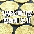 후회 없는 디자이너가방브랜드 선택, 현실적 조언