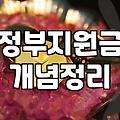 소상공인 폐업 지원, 서류 뒤에 숨겨진 현실적인 고민들