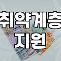 복지지원 신청 조건과 소득 재산 기준 확인 방법