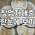 정책자금 알아보러 돌아다니다가 지친 기록