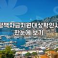 소상공인 정책자금 신청할 때 미리 알아두면 좋은 현실적인 부분들
