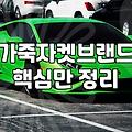 가죽 자켓 고를 때 느와르 라르메스 매장 방문 전 알아두면 좋은 것들