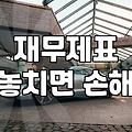 중소기업 대표가 꼭 알아야 할 정부지원금 신청과 실질적 심사 기준
