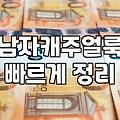 20대남자옷쇼핑몰 선택 기준과 사이즈 실패 없는 구매 전략