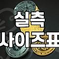 실패 없는 남자옷쇼핑몰 선택을 위해 반드시 확인해야 할 세 가지 필터링 기준