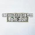 명품여성의류 구매 시 소재와 마감 처리를 확인해야 하는 이유