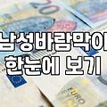 여름에 굳이 긴팔 바람막이를 입겠다고 고집하다