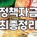창업정부지원금 신청 조건과 서류 준비 절차
