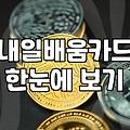 국비지원자격증 신청 자격과 유형별 지원 금액 한도 확인