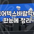 고어텍스 바람막이, 과연 비싼 돈 주고 살 가치가 있을까?