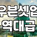 나이키여성바람막이 사이즈 고를 때 반드시 알아야 할 기준