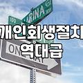 개인회생면책결정 확정 후 채무가 완전히 사라지는 시점과 주의사항