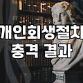도박 빚 개인회생, 솔직히 말하면 쉬운 길은 아닙니다