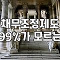 개인회생변호사수임료 합리적인 결정과 비용 산정 기준