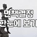 파산신청 전에 반드시 따져봐야 할 청산가치와 면책 불허가 사유