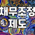 개인회생법무사비용 산정 기준과 합리적인 선택 전략