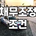 빚 때문에 잠 못 이루는 밤, 채무조정, 현실적인 이야기