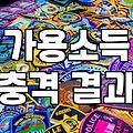 채무조정 제도 종류와 나에게 맞는 선택 기준