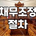 자영업자개인회생 신청 자격과 실질적인 변제 기간의 진실