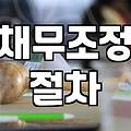 개인회생필요서류 발급 방법과 준비 시 주의사항