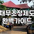 신용회복 지원제도의 조건과 실제 진행 과정