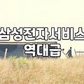 이사 갈 때 꼭 챙겨야 할 삼성 가전 이전 설치와 케어 서비스 현실