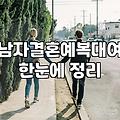 신랑 예복, 맞춤 vs 대여, 현실적인 선택 가이드