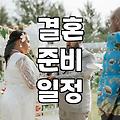 웨딩홀 데이트코스 계획 시 방문 전 확인해야 할 핵심 요소 5가지
