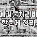 집철거비용 산출할 때 반드시 고려해야 할 변수와 숨은 지출