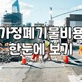 오래된 화분과 가구들을 한 번에 치우려다 겪은 일