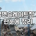 시골집철거비용 산정 기준과 평당 단가 계산법