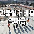 주택철거 비용 결정 요인과 진행 절차 상세 안내