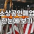 가게 문 닫기로 하고 철거비 지원 알아보는데 생각보다 복잡하네