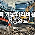 인테리어철거비용 산출 기준과 작업 범위에 따른 차이점