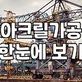 아크릴 상자 제작, 전문가처럼 완벽하려 애쓰지 마세요