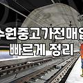 이사나 폐업으로 중고 가전 처분할 때 알아두면 좋은 매입 진행 방식과 체크리스트