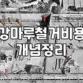 마루철거 비용과 면적별 작업 소요 시간의 현실적인 기준