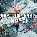 중문철거 비용 산정 기준과 작업 시 주의사항