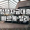 가맹점창업, 정부지원금 꼼꼼히 챙기는 법