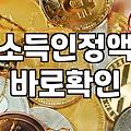 놓치기 쉬운 복지혜택 꼼꼼하게 챙겨서 활용하는 현실적인 방법