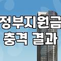 복지혜택 신청 방법과 놓치기 쉬운 조건 확인하는 법