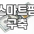 스마트팜 정부지원, 이것만은 꼭 알자