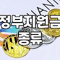 복지혜택 종류별 신청 조건과 실제 지급 기준 확인