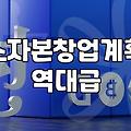요즘 1인 소자본 창업 준비할 때 꼭 따져봐야 할 현실적인 지점들