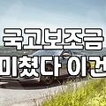 보조금 신청 전 확인해야 할 핵심 요건과 주의사항
