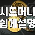 청년 주거지원이 내 자산 형성에 미치는 실질적인 영향력과 현실적 선택지