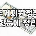 주거지원 정책, 막상 신청해 보면 생각과 다른 이유
